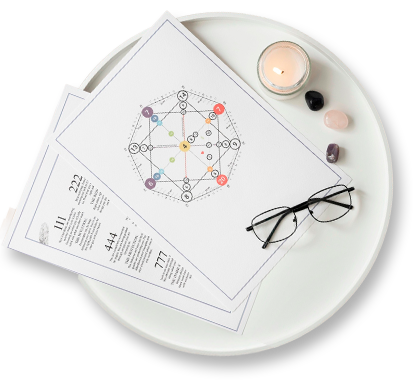 Servicios de astrología